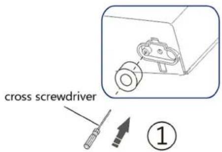 cross screwdriver ①