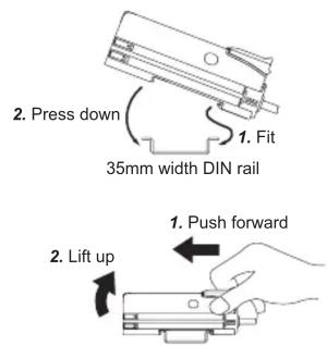 2. Press down 1. Fit 35mm width DIN rail 1. Push forward 2. Lift up