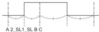 PANASONIC FX-501 - 3-point teaching (Window comparator mode / Hysteresis mode) - 1