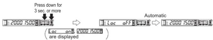 Press down for 3 sec. or more Loc on: 2000 1500 are displayed Loc off Automatic Loc 2000 1500