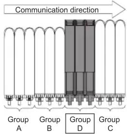 PANASONIC FX-501 - OPTICAL COMMUNICATION - 2