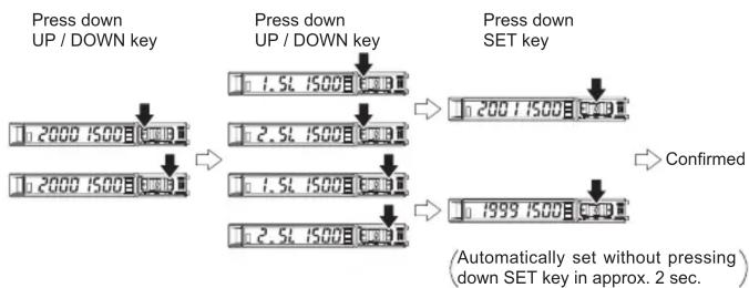 PANASONIC FX-501 - THRESHOLD VALUE FINE ADJUSTMENT FUNCTION - 1