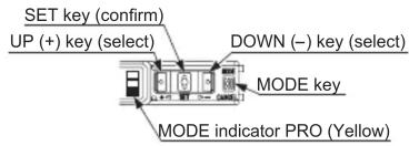 SET key (confirm) UP (+) key (select) DOWN (-) key (select) MODE key MODE indicator PRO (Yellow)