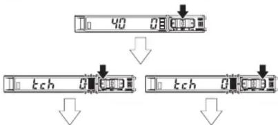 PANASONIC FX-501 - Limit-teaching - 2