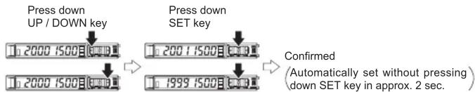 PANASONIC FX-501 - THRESHOLD VALUE FINE ADJUSTMENT FUNCTION - 1