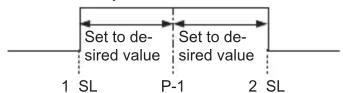 PANASONIC FX-501 - 1-point teaching (Window comparator mode / Hysteresis mode) - 1