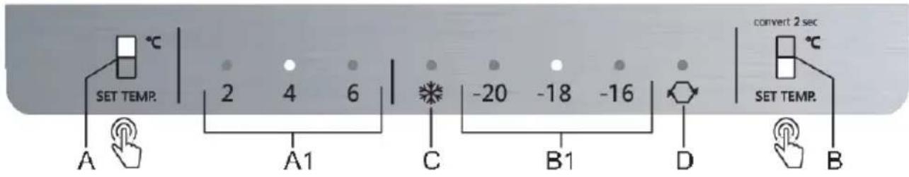 HISENSE RB424N4AFB - Ovládacípanel1 - 1
