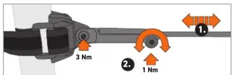3 Nm 1 Nm