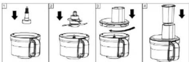 GORENJE MMC1500SCX - Robot de bucătărie de tip food processor: - 1
