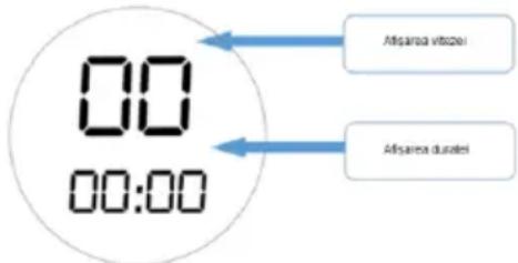 00 00:00 Afsarrea vitceli Afsarrea durelei