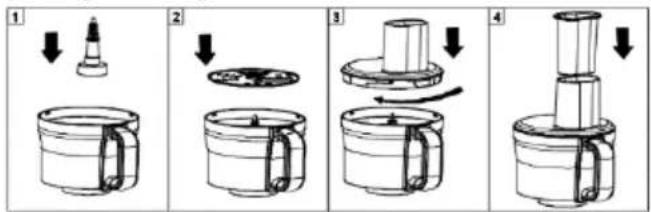 Diagram illustrating four steps of a mechanical press or lifting operation, showing step 1 to step 4 with arrows indicating direction.