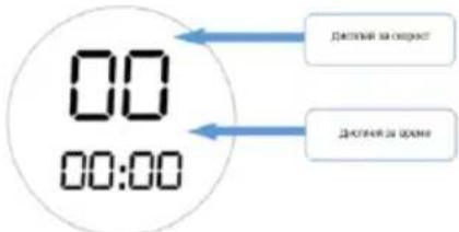 00 00:00 Двигляя на сверост Двигляя на охране