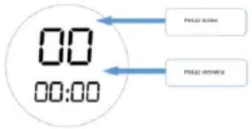 00 00:00 PRESS SCORE PRESS RESPONSE