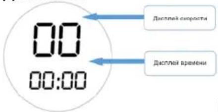 00 00:00 Дисплей скорости Дисплей времени