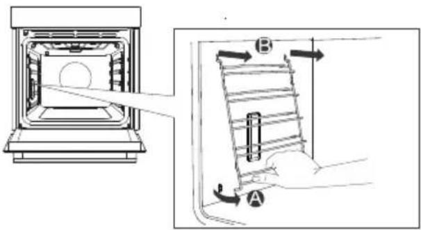 GORENJE BSA6138B - INFORMACE! - 1