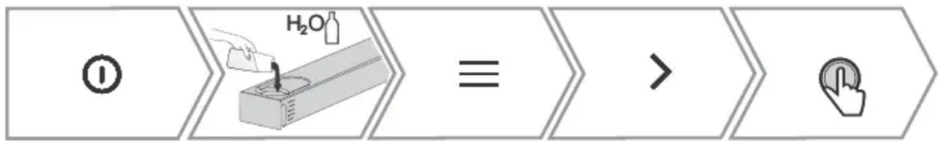 graph LR A["①"] --> B["H₂O"] B --> C["≡"] C --> D[">"] D --> E[" mouse cursor icon "]
