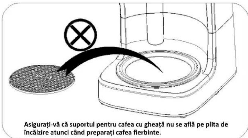 Asigurați-vă că suportul pentru cafea cu gheataă nu se află pe plita de încălzire atunci când preparați cafea fierbinte.