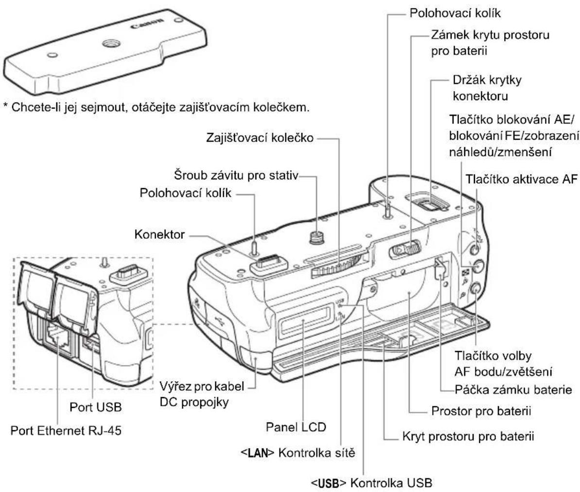 CANON WFT-E4 II - Označení - 1