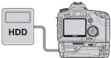 CANON WFT-E4 II - Funkce pri pripojení prostřednictvím rozhraní USB - 1