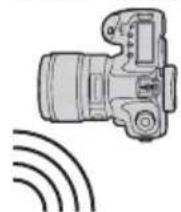 CANON WFT-E4 II - Propojené fotografování - 2