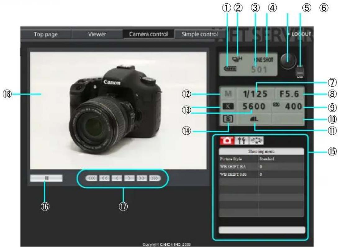 CANON WFT-E4 II - Klikněte na tlačítko [Camera control/Ovládání fotoaparátu]. - 1