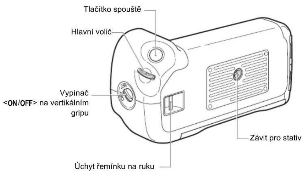 CANON WFT-E4 II - Označení - 2
