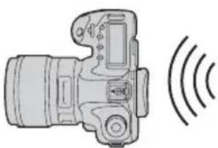 CANON WFT-E4 II - Funkce pro bezdrátové a klasické sítě LAN - 4