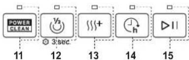 WHIRLPOOL WH8IB15B2M6LS0 - OVLÁDACÍ PANEL - 2