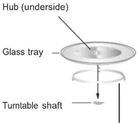 Hub (underside) Glass tray Turntable shaft