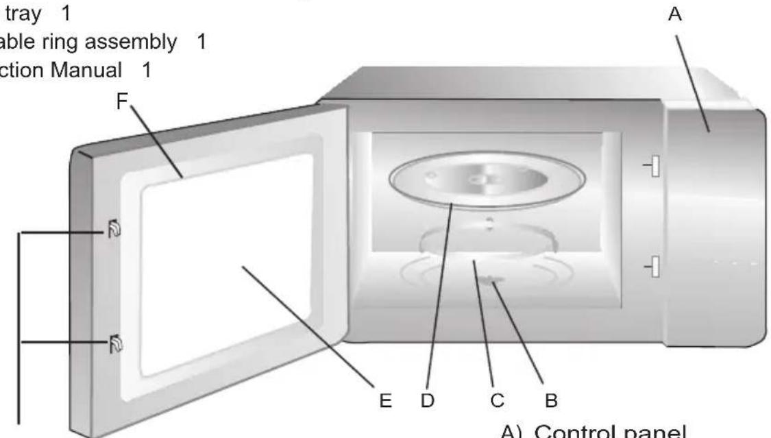 tray 1 able ring assembly 1 ction Manual 1 A F D E D C B A) Control panel