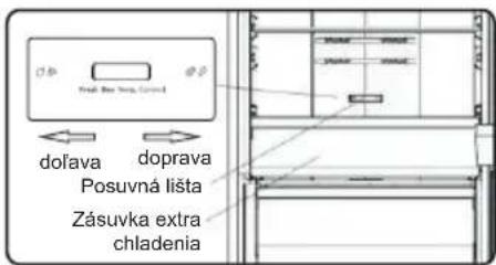dořava doprava Posuvná lišta Zásuvka extra chladenia