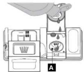 Diagram of a hand holding a device with labeled parts and a dial indicator, marked as A.
