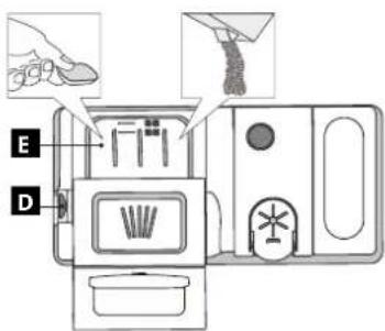 IKEA LAGAN 405.680.19 - Untuk membuka dispenser deterjen, tekan tombol D. Masukkan deterjen ke dalam dispenser kering E saja. Tempatkan jumlah deterjen untuk pencucian awal langsung di dalam bak mandi. - 1
