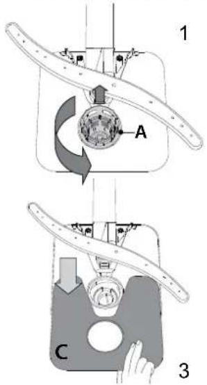 1 A C 3