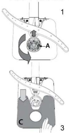 1 A C 3