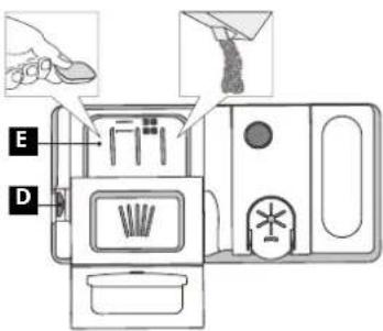 IKEA LAGAN 405.680.19 - 세제 디스펜서를 열려면 버튼을 누릅니다. D 세제는 건조 디스펜서 E 안에만 넣으세요. 사전 세척용 세제 양은 내부에 바로 넣으세요. - 1
