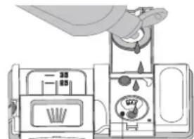 Diagram showing a hand holding a device with labeled parts including buttons, dials, and a screen with 'GTX' label