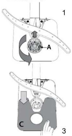 1 A C 3