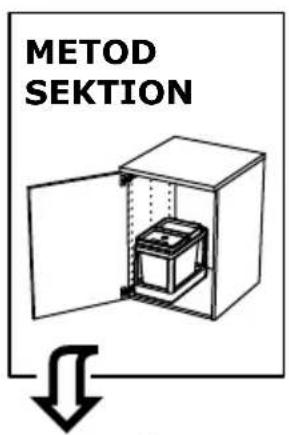 METOD SEKTION