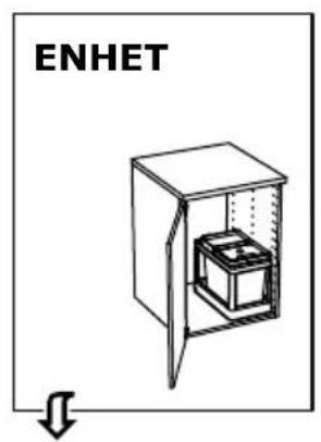 ENHET