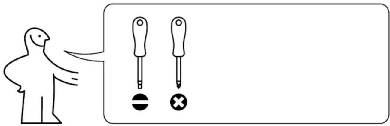 Diagram showing a person pointing to three screwdriver tips with symbols: circle, cross, and minus sign.