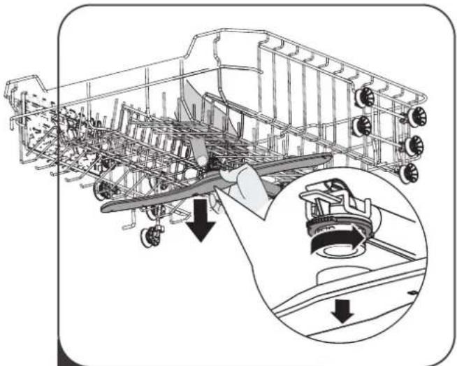 BRANDT BDJ424VLB - Ostřikovací ramena - 1