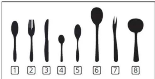 ① ② ③ ④ ⑤ ⑥ ⑦ ⑧