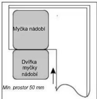 BRANDT BDJ424VLB - 【Obrázek 2】 - 1