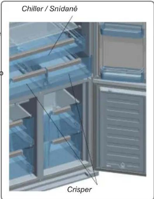 SHARP SJ-F2560EVI - Chiller / Snídaně - 1