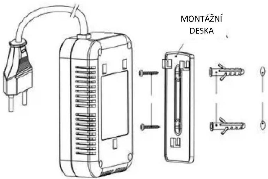 MONTÁŽNÍ DESKA