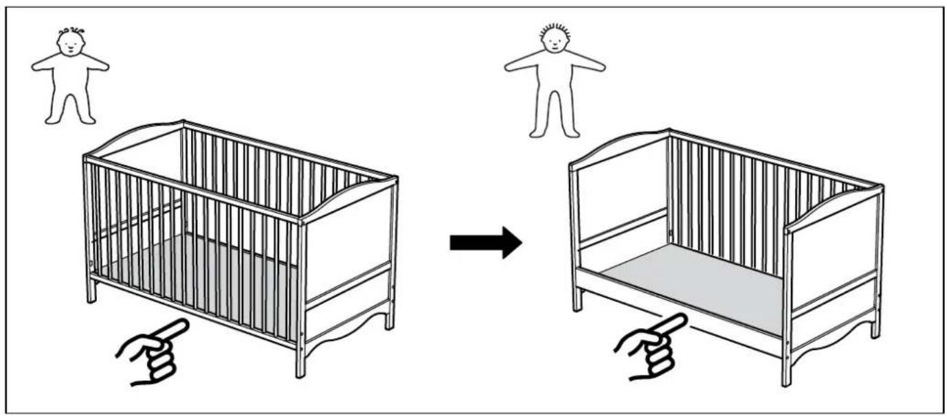 Illustration showing a baby in a first quadrant transforming into a second quadrant, with hand gestures indicating the change.