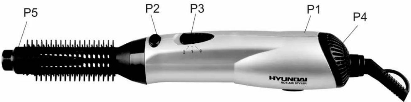 P5 P2 P3 P1 P4 HYUNDAI HOT-AIR STYLER