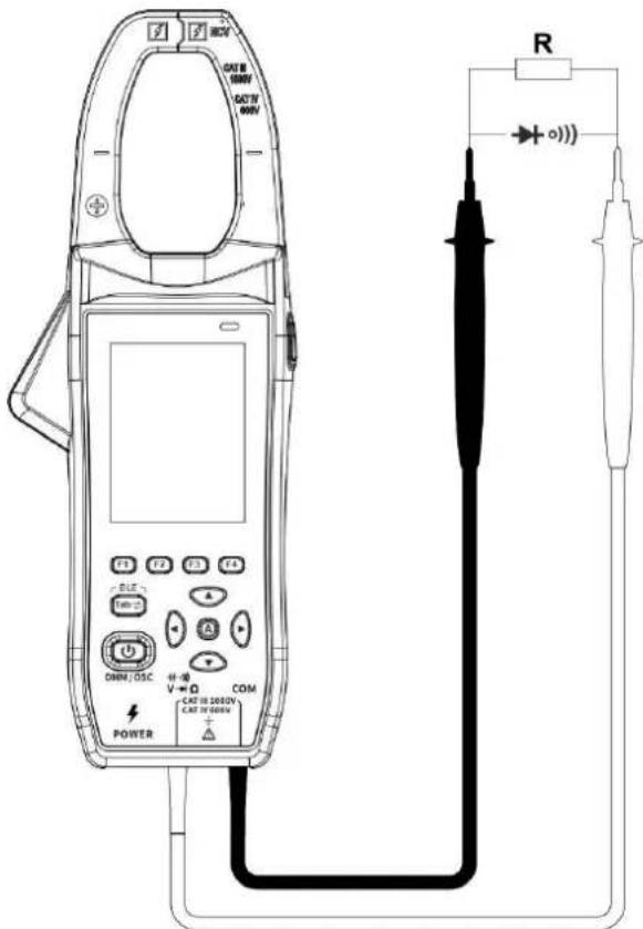 DCV CAT 8 HNV CAT 7 HNV DCV HNV COM CAT 10 1000V CAT 9 1000A POWER R → o))