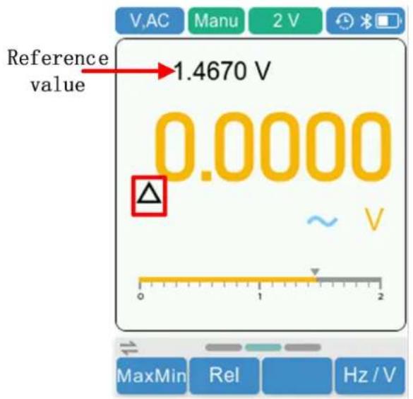 Reference value 1.4670 V 0.0000 ~ 0 1 2 MaxMin Rel Hz/V